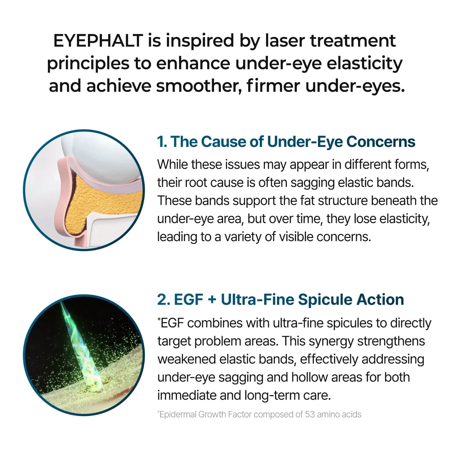 Melaxin Eyephalt Eyebag Cream ™